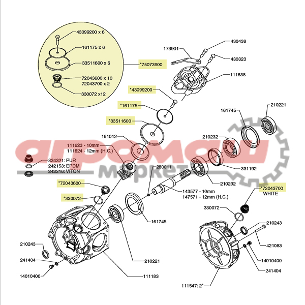 75073900 Ремкомплект насоса 463/464 HARDI 1 75073900, hardi, харди, ремкомплект, набор, насоса, 463, 464, ремонтный, комплект, kit, parts, запчасти, запасные, части, беларусь